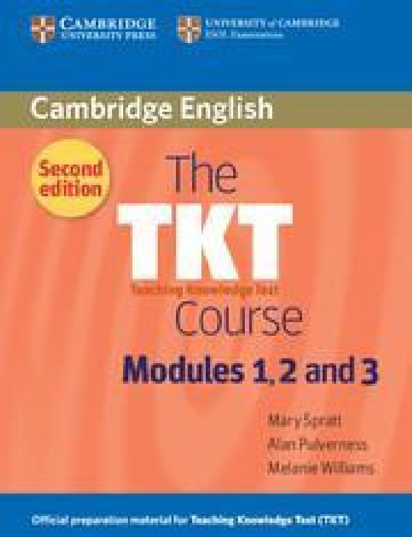TEACHING KNOWLEDGE TEST COURSE CONTENT AND LANGUAGE INTERGRATED LEARNING  MODULES 1,2 AND 3