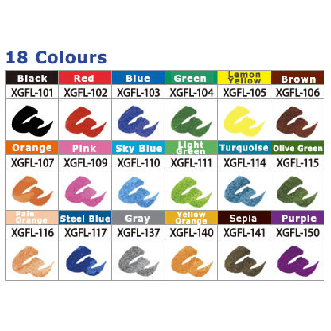 Pentel Art Brush Pen - Sky Blue  GFL110