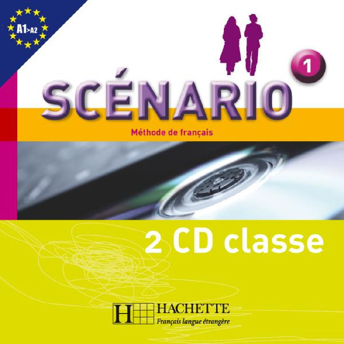 SCENARIO 1 CLASS CDS(2)
