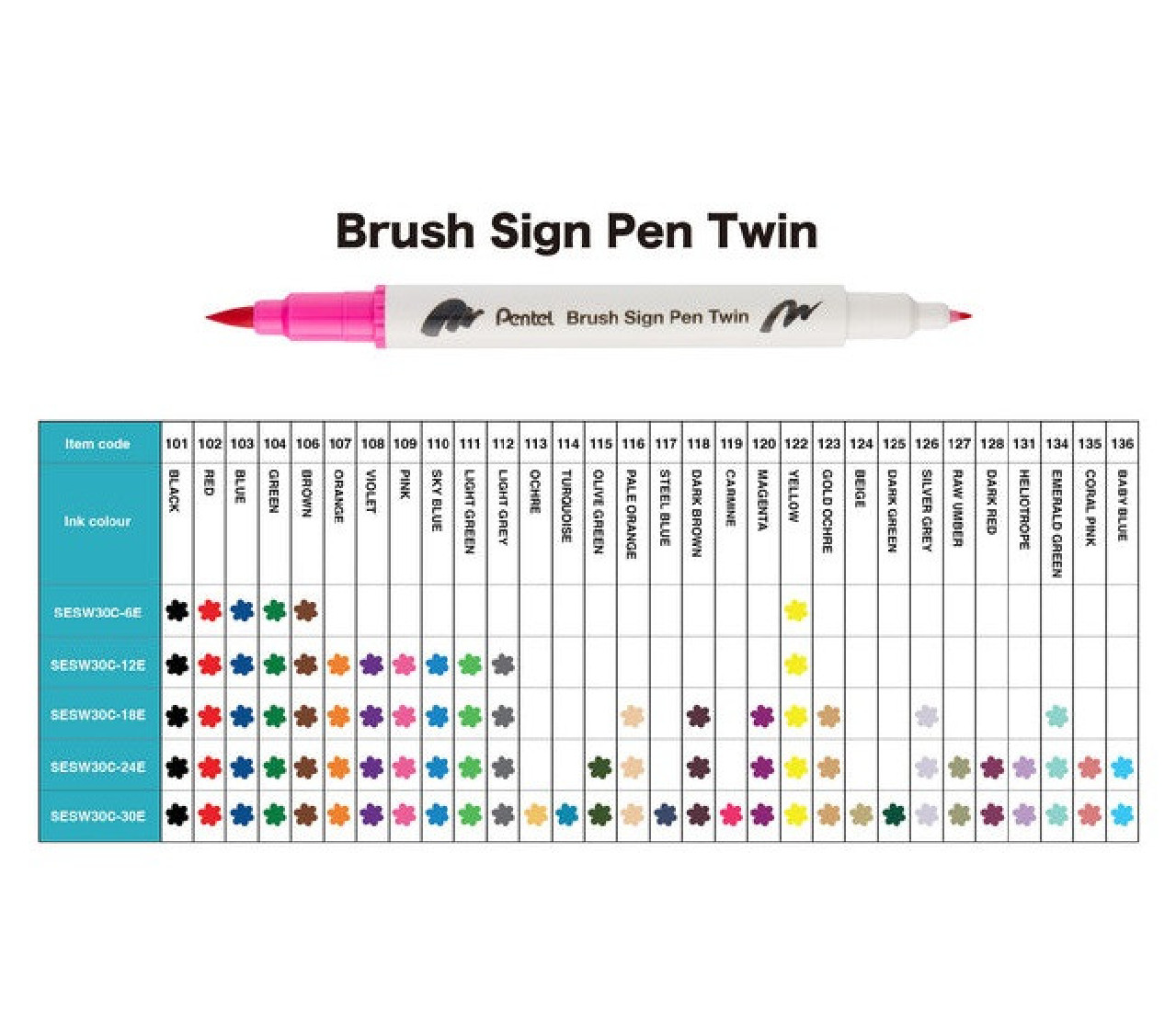 Pentel Brush Sign Pen Twin T122 Yellow