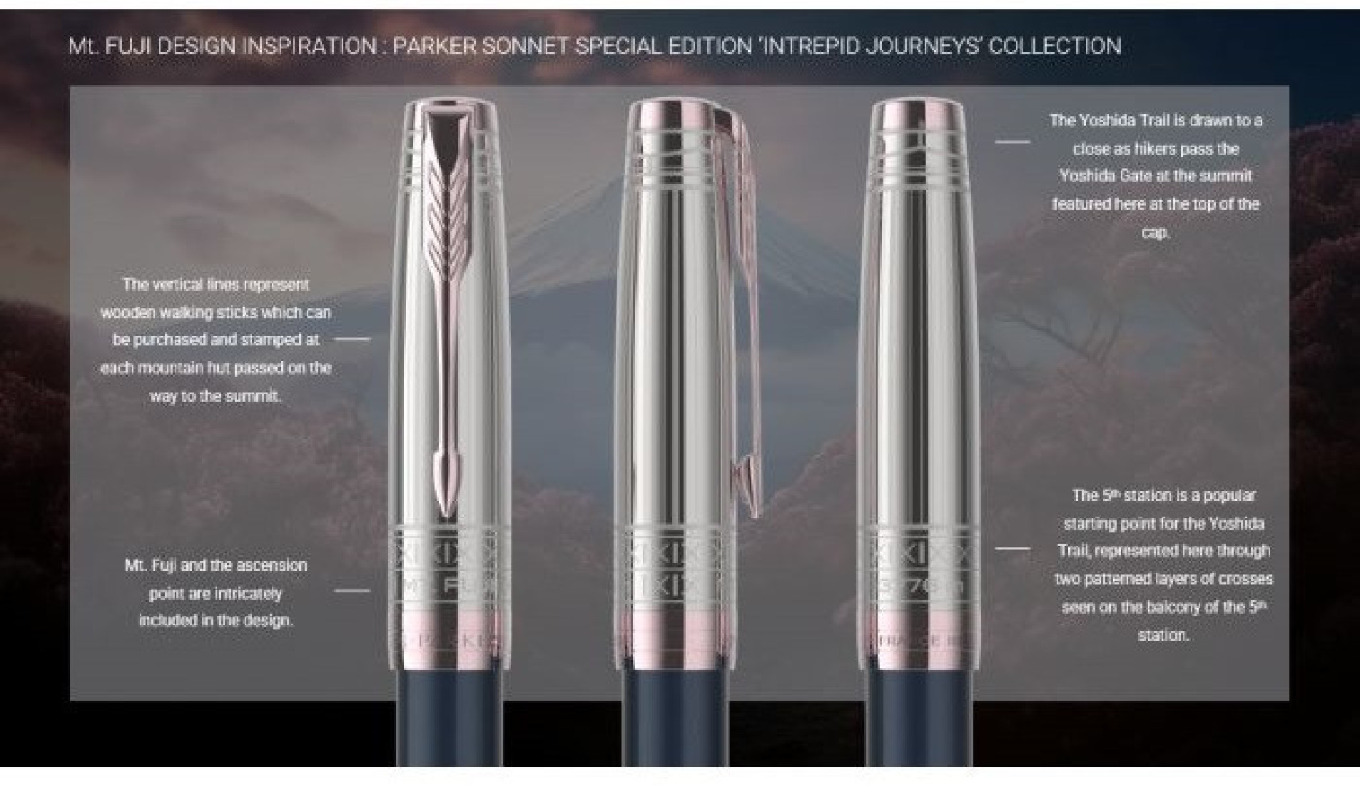 Parker Sonnet Special Edition 2023 Mountain Fuji Rollerball