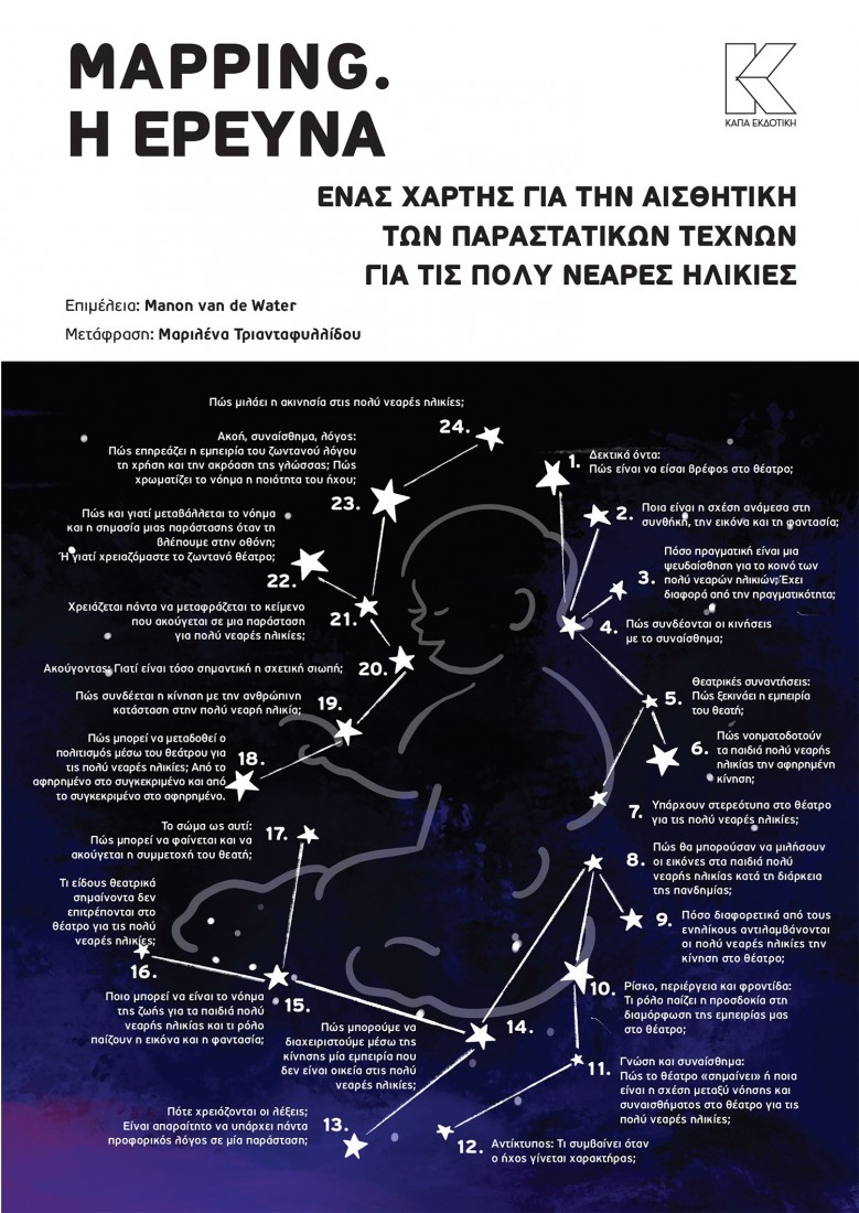 Mapping. H έρευνα