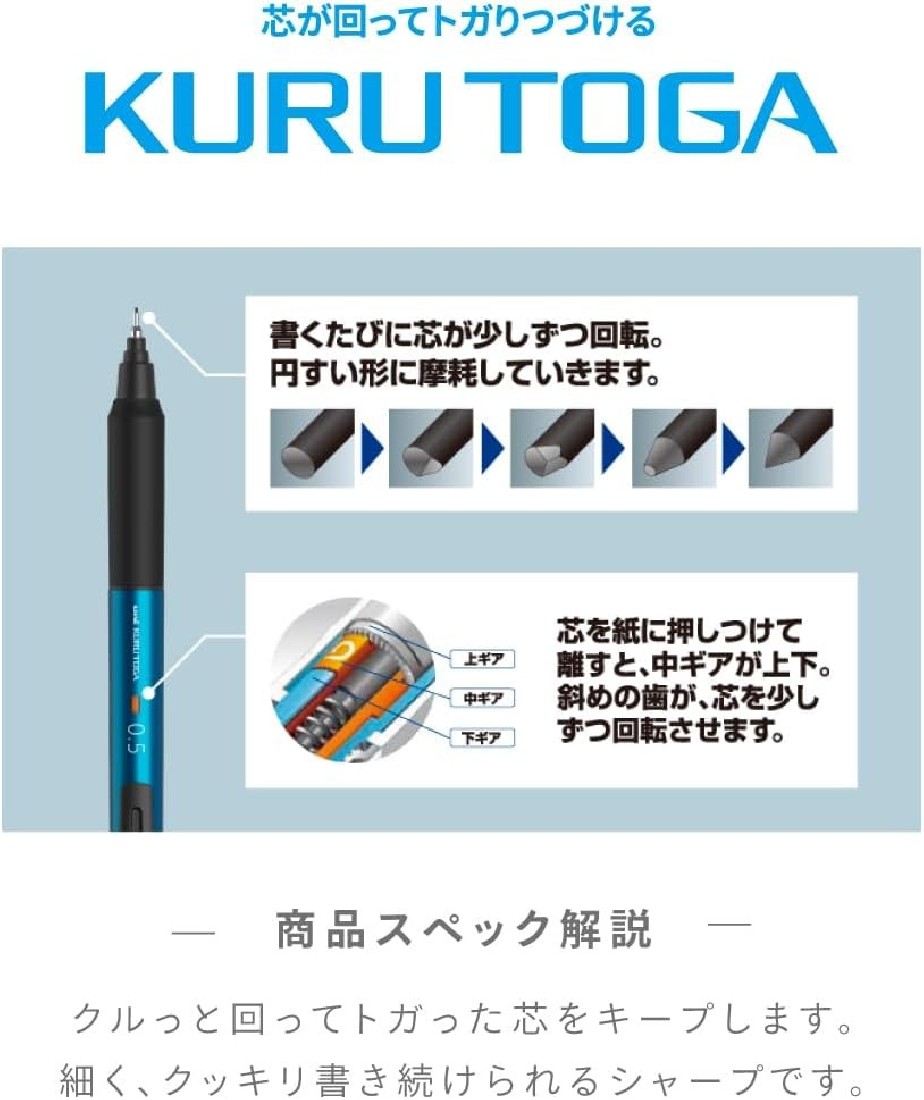 Mitsubishi Mechanical Pencil Kurutoga  KS 0.5mm Navy M5-KS1P.9