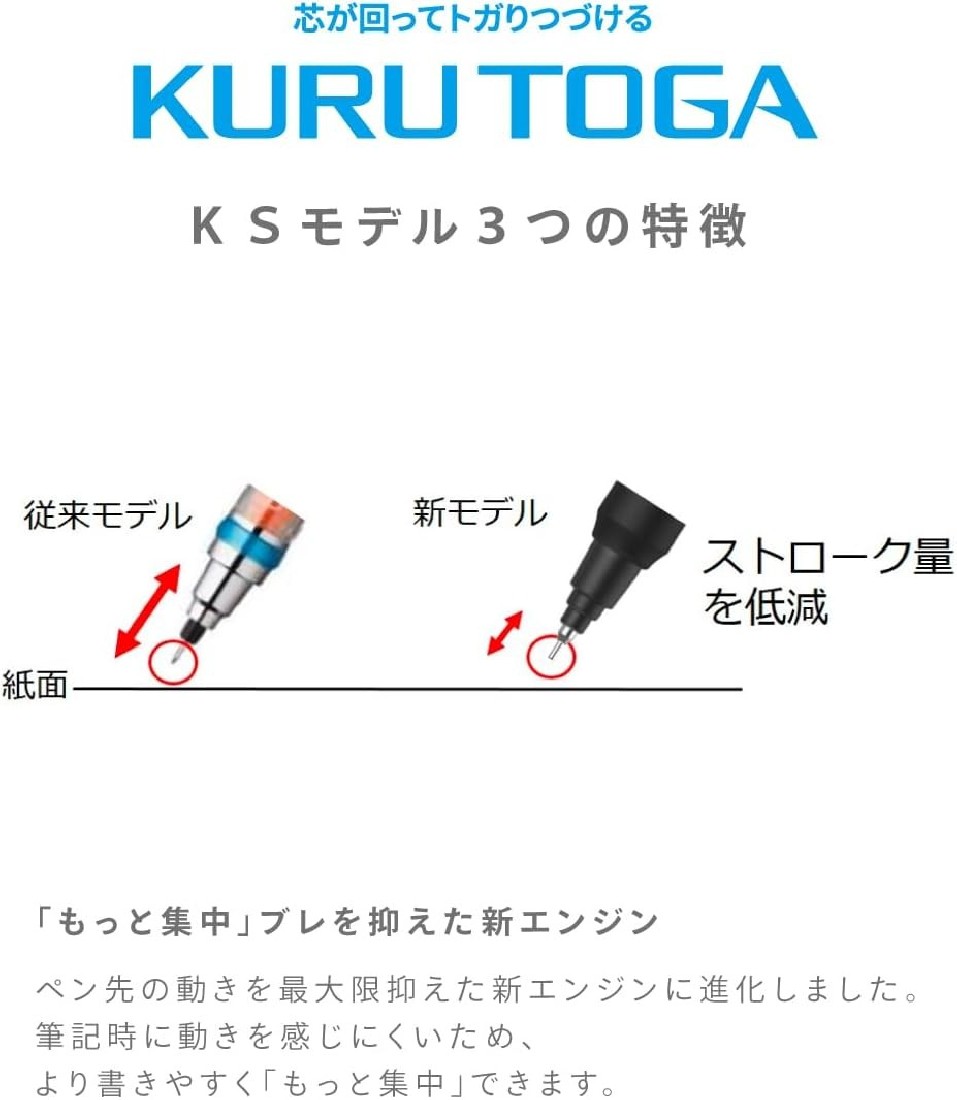 Mitsubishi Mechanical Pencil Kuru toga KS 0.5mm Black M5-KS1P.24