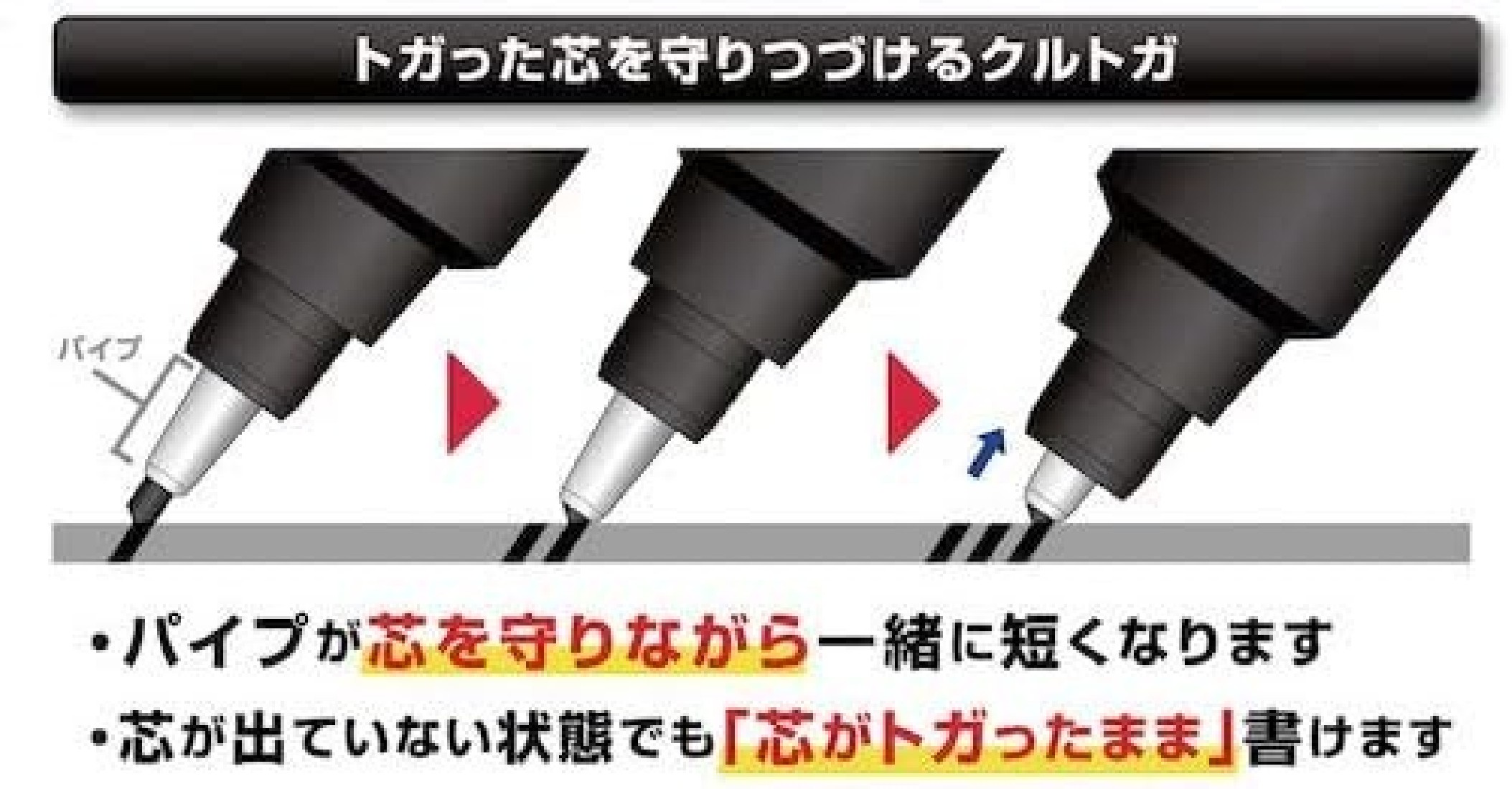 Uni Mitsubishi Mechanical pencil Kurutoga, Standard  Pipe Slide Model  blue 0,5 mm, M5-450 1P