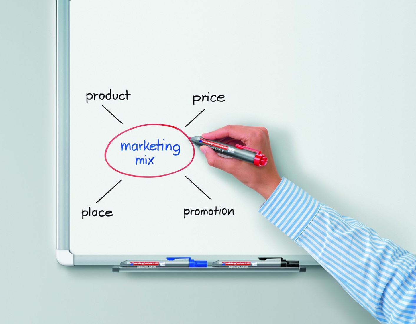 Μαρκαδόρος Ασπροπίνακα Μαύρο Retract Edding