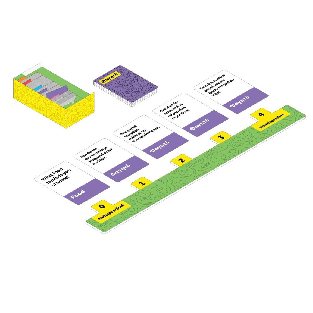 Επιτραπέζιο παιχνίδι Δε Πέρφεκτ Question 520192 Δεσύλλας