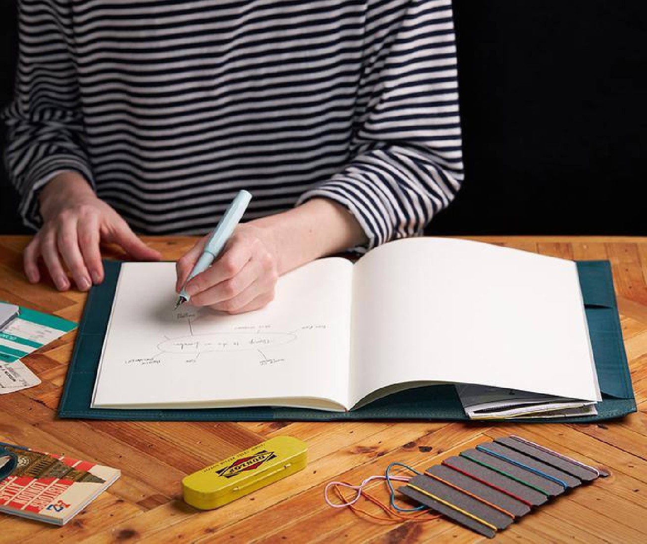 Paper Republic 2 x notebooks plain A4