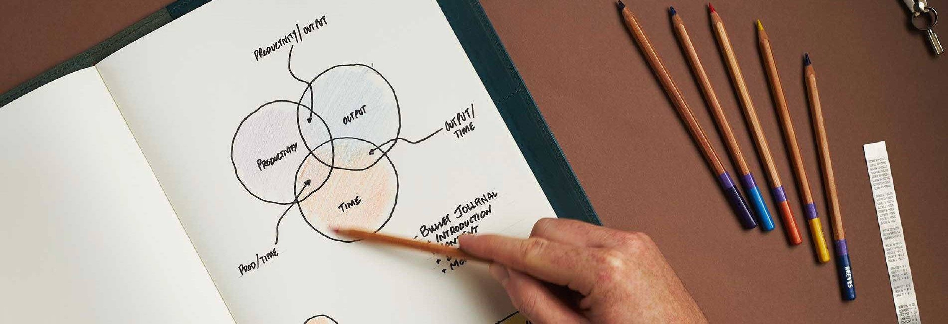 Paper Republic 2 x notebooks plain A4