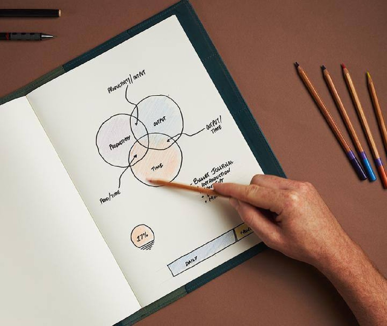 Paper Republic 2 x notebooks plain A4