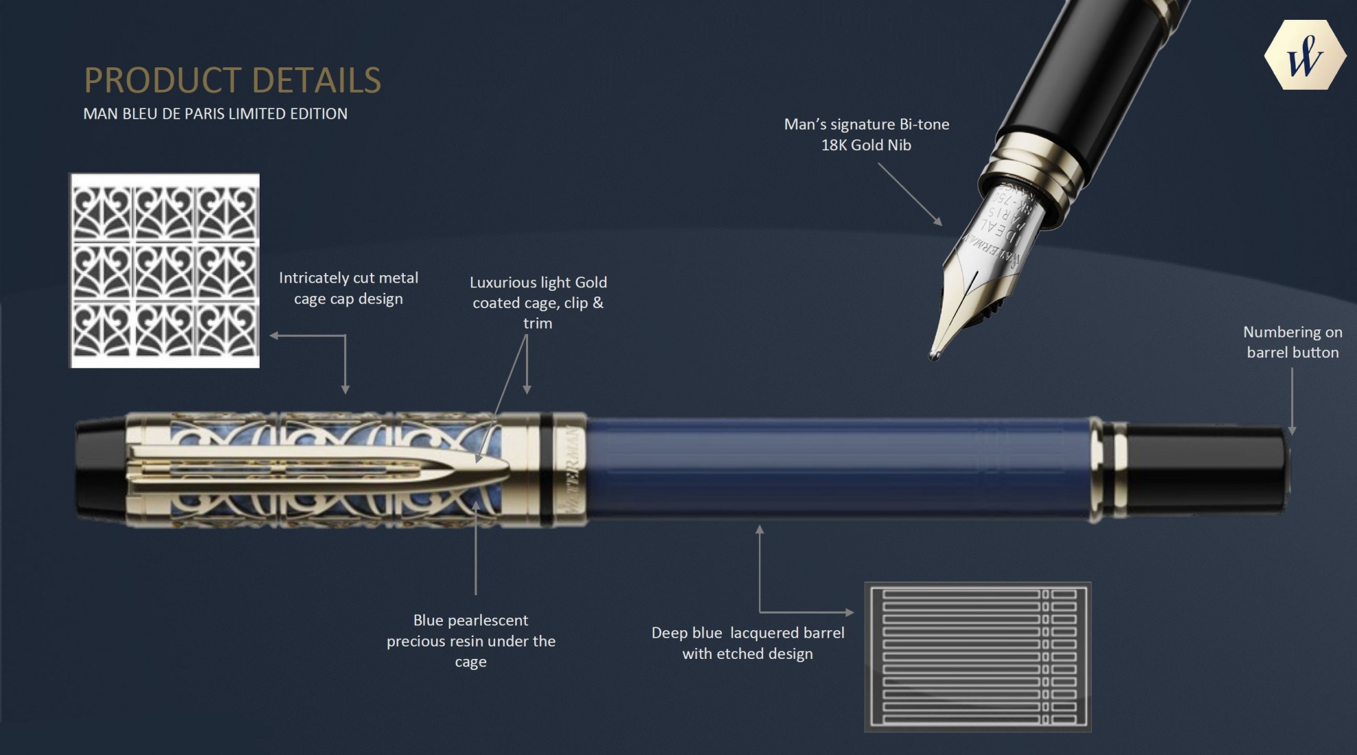 Waterman MAN Bleu De Paris Limited Edition Fountain Pen