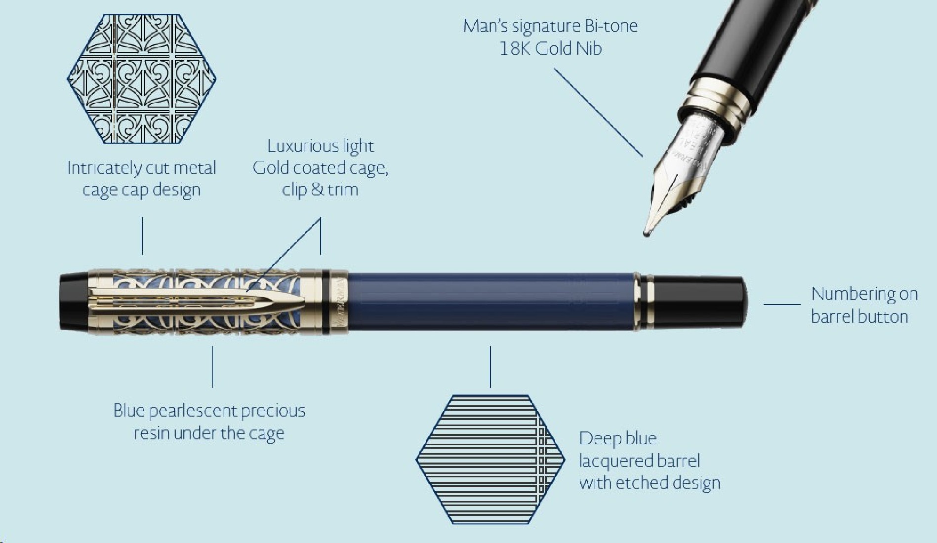 Waterman MAN Bleu De Paris Limited Edition Fountain Pen