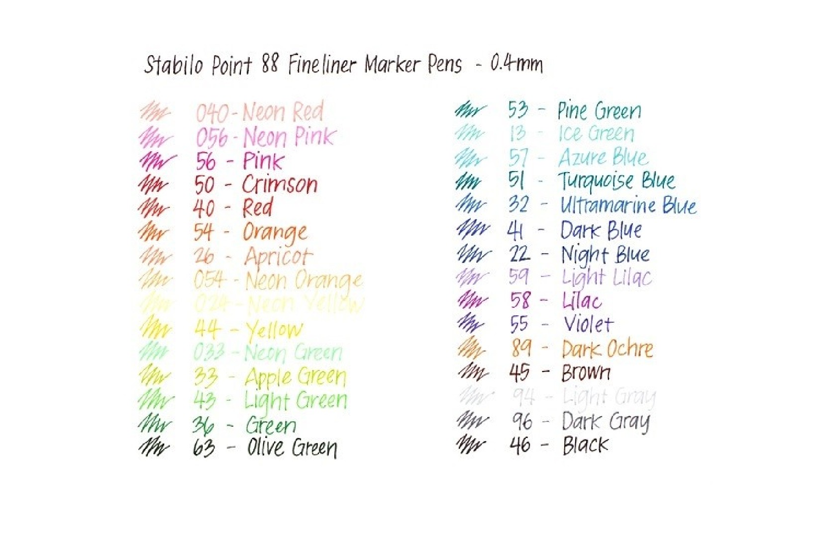 Μαρκαδόρος Point 88/96 Dark Grey Stabilo