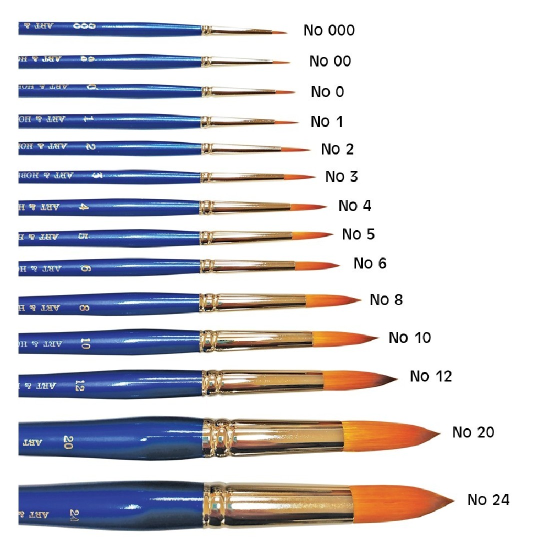Πινέλο Συνθετικό Στρογγυλό Ακουαρέλας Νο.0 Art& Hobby