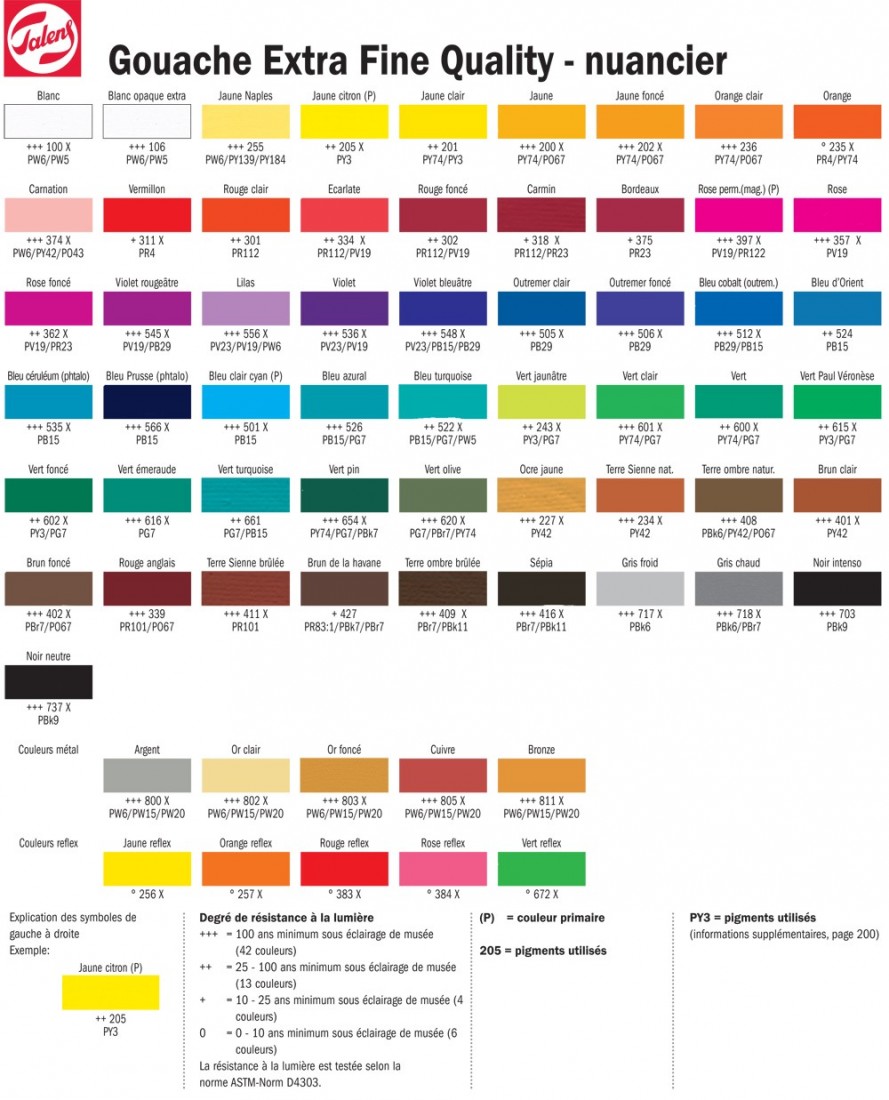 Gouache 20 ml 411 Talens