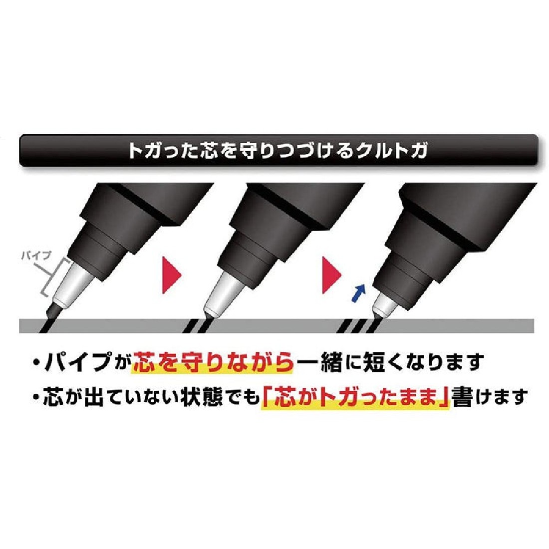 Uni Mitsubishi Pencil sharp pen Kurutoga Advance 0.5mm White, M5-5591P.1