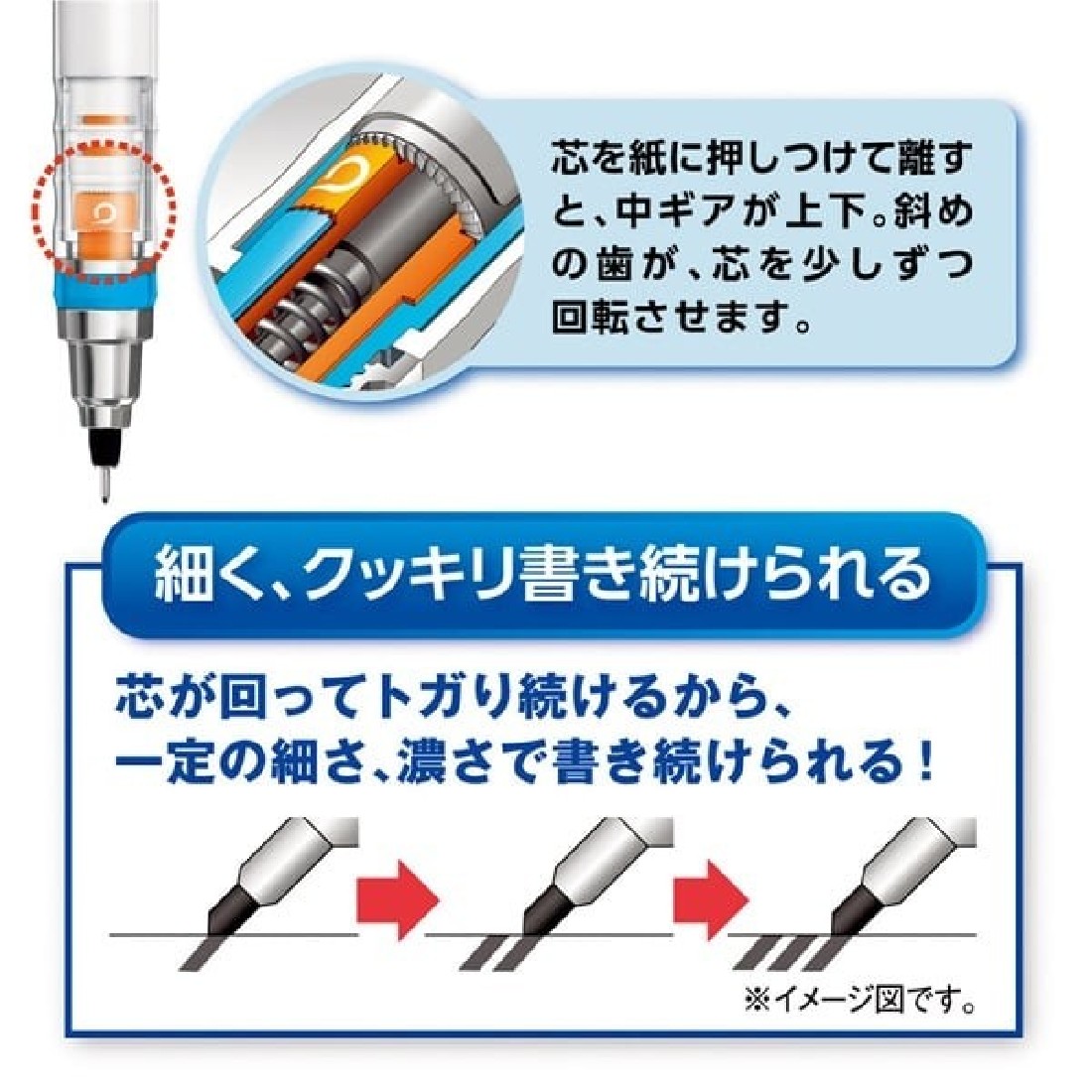 Uni Mitsubishi Mechanical pencil Kurutoga Standard  Pipe Slide Model  Silver 0,5 mm, M5-450 1P .26
