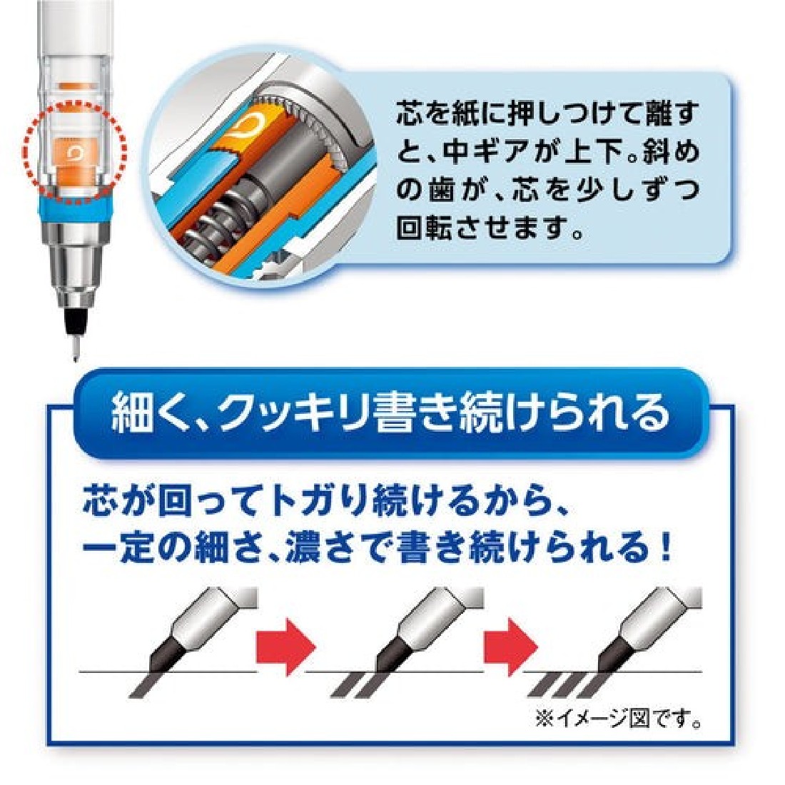 Mitsubishi Mechanical pencil Kurutoga, Standard  Pipe Slide Model  Navy 0,5 mm M5-450 1P .9