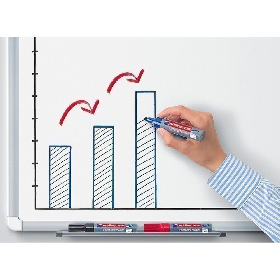 Μαρκαδόρος Πίνακα Πλακέ Μύτη Μπλέ 365  Edding