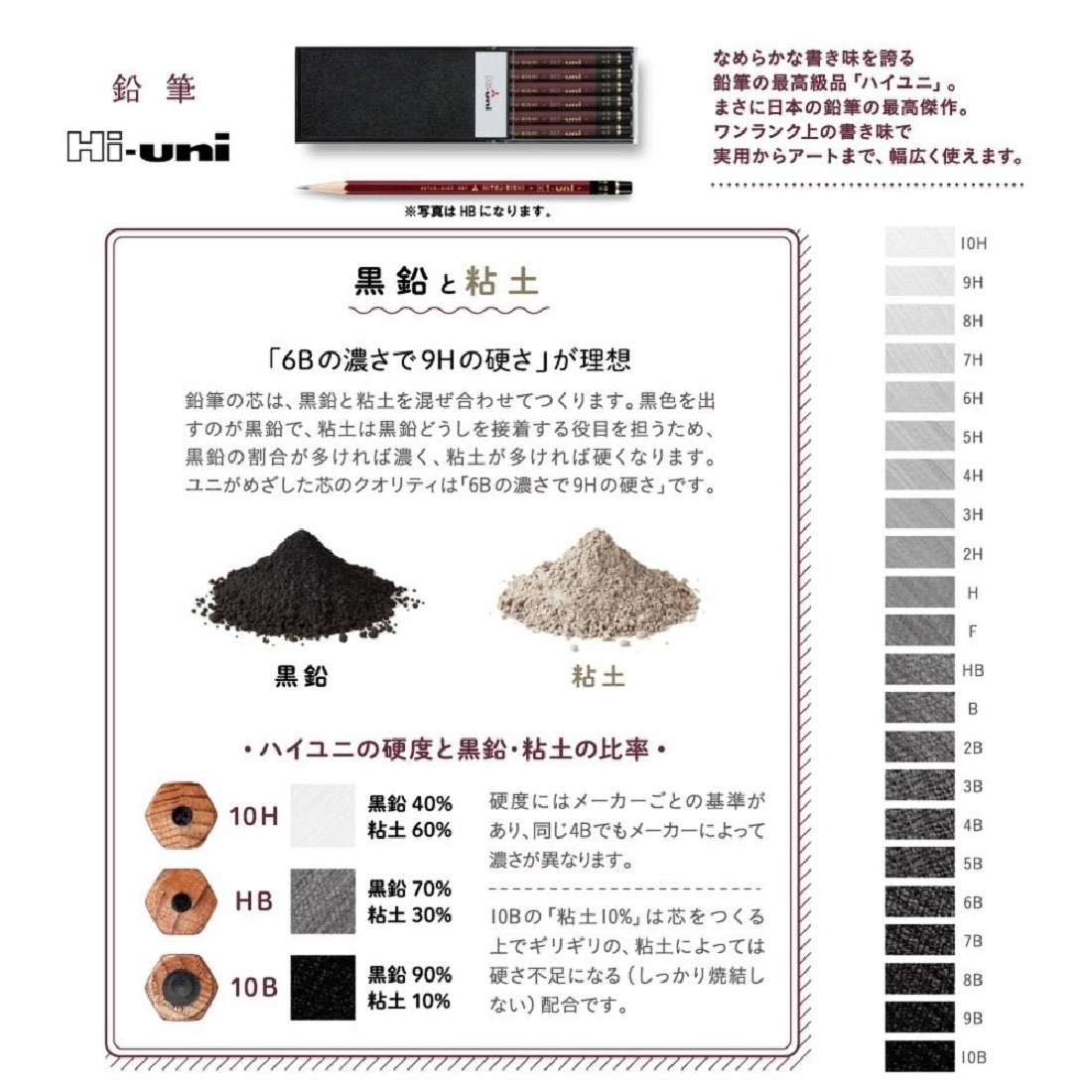 Uni Mitsubishi Hi-uni pencils set of 12pcs