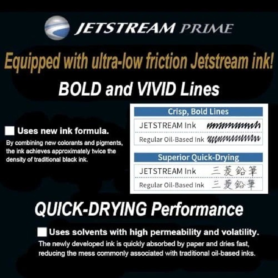 Uni Mitsubishi Pencil Multifunction Pen Jetstream Prime 3 ballpens  and 1 mechanical pencil 0.5 Dark Blue