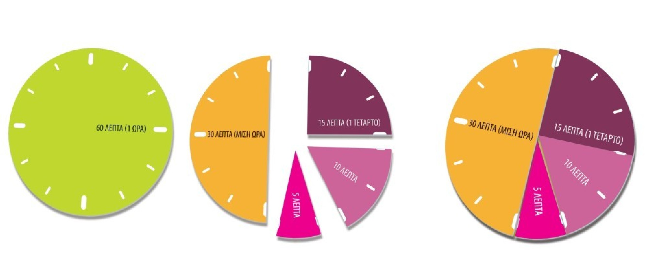 Τα Νησάκια της Γνώσης: Τί ώρα είναι 100876 ΔΕΣΥΛΛΑΣ