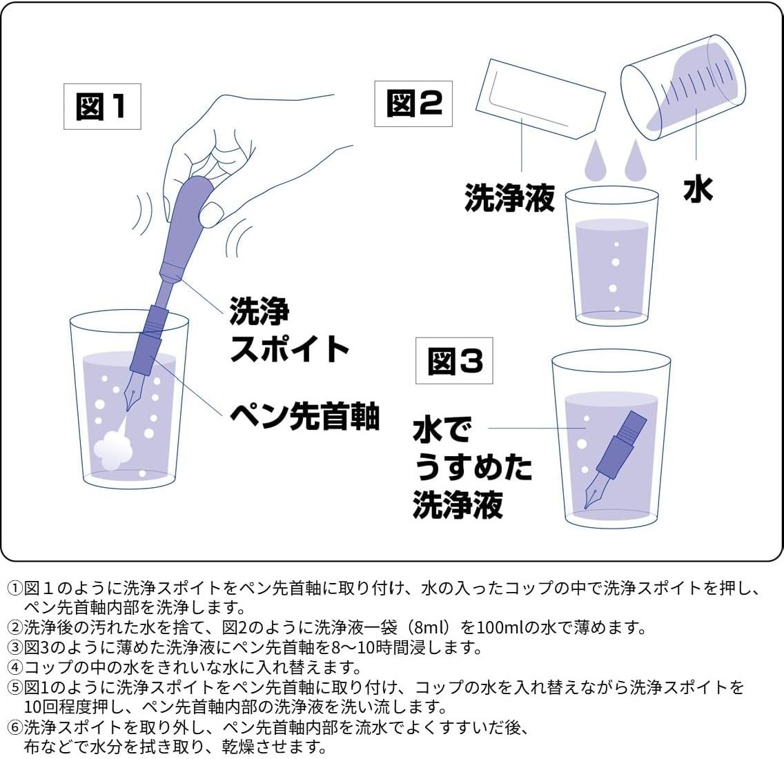 Pilot Fountain Pen Cleaning Set FOS-5S