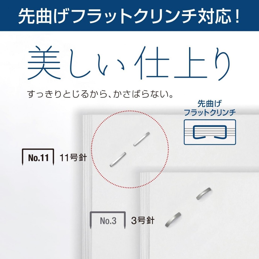 Max HD91365 Stapler Bimo 11 Fulame, 40 Sheets, Load 100, HD-11FNL/B, Blue