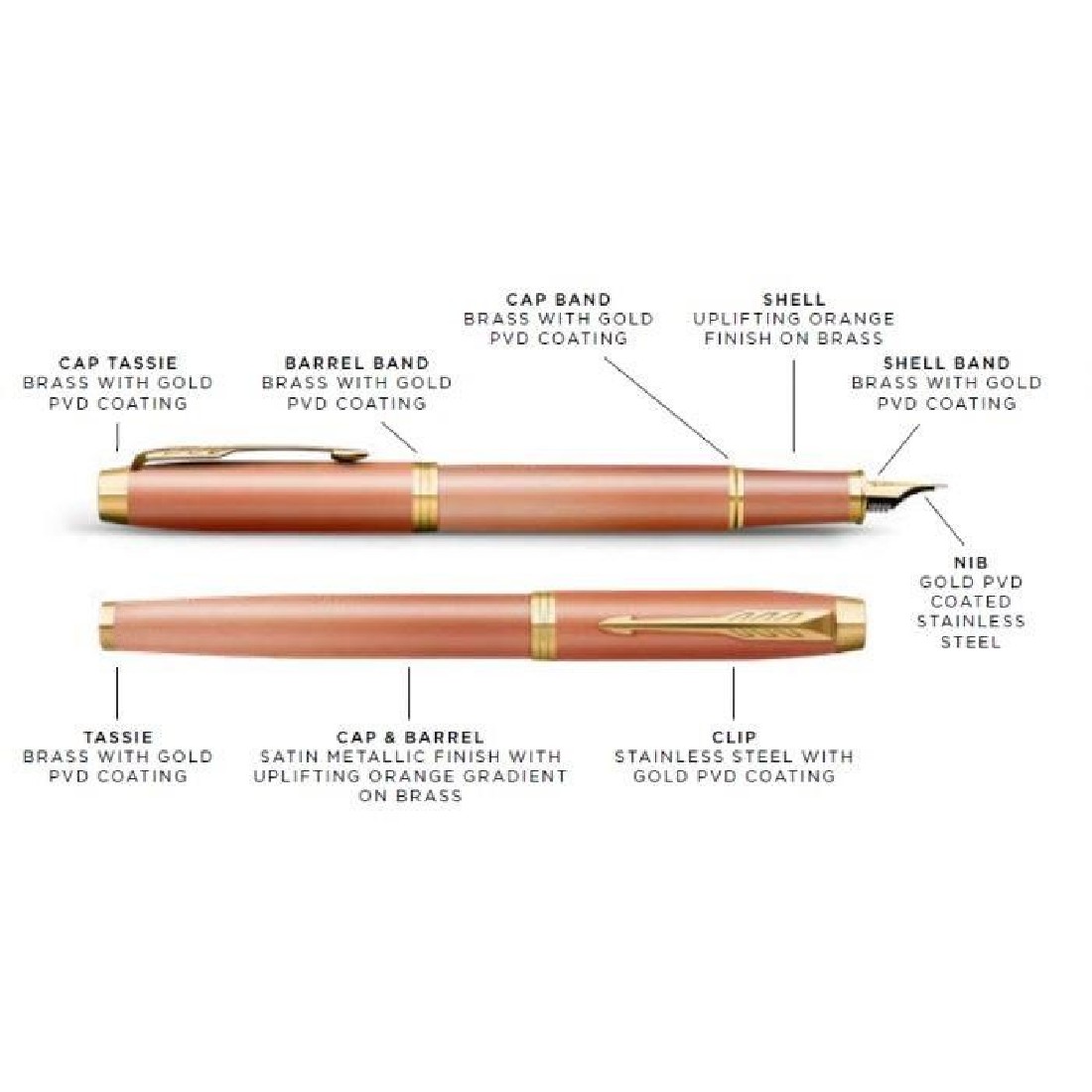 Parker IM Rituals Orange Fountain pen and Ballpen