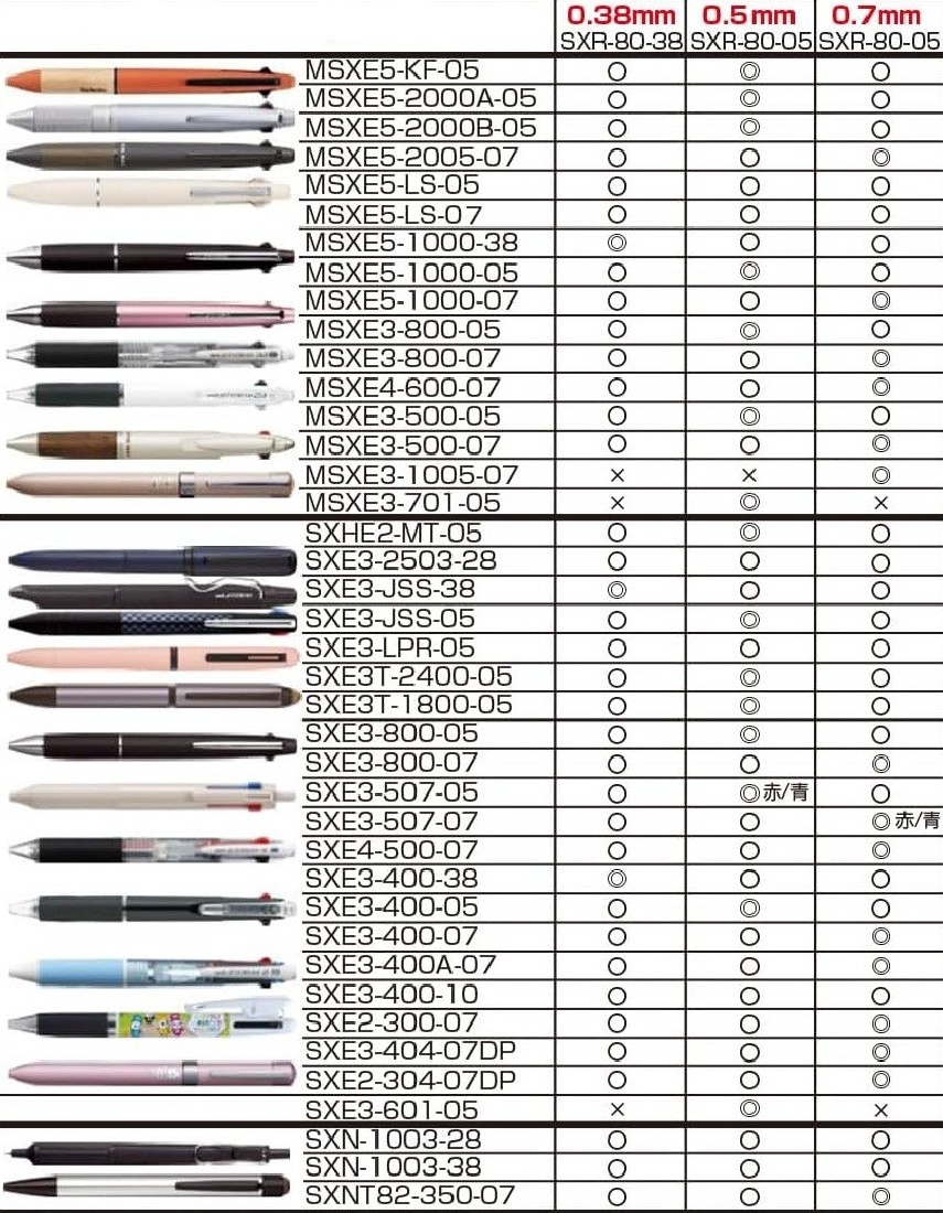 Uni Mitsubishi Ballpoint Pen Refill, Jetstream Compatible SXR-80-05K 0.5mm