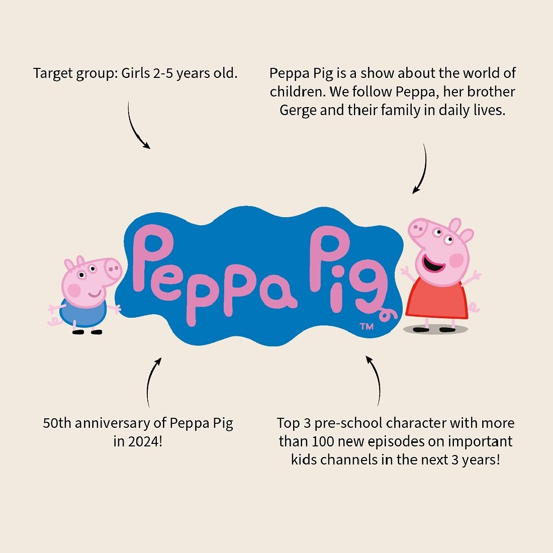 Σακίδιο Πλάτης Fluffy Friends 00236  – Peppa Pig
