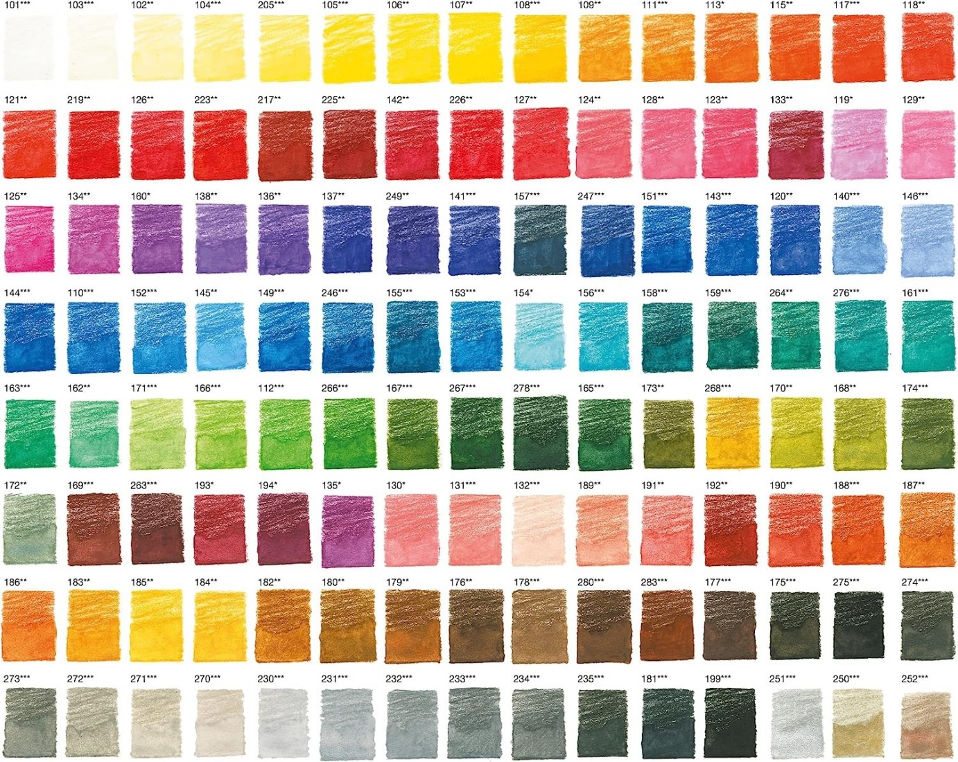 Faber Castell 120 Albrecht Durer Watercolours pencils 117511