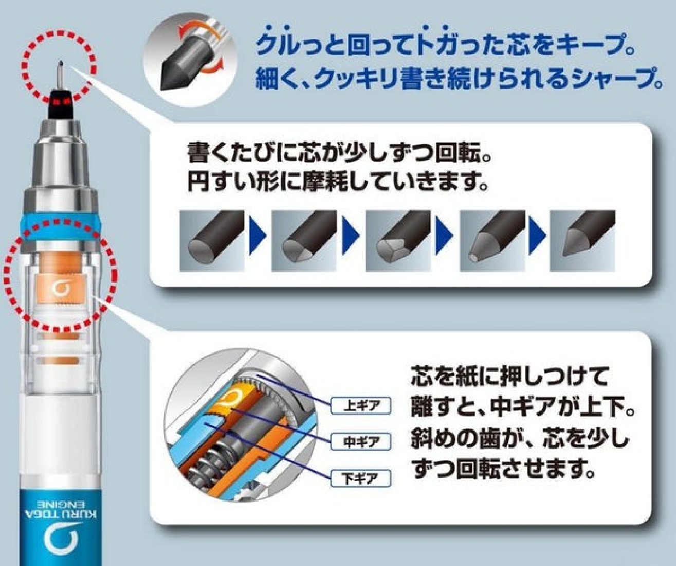 Mitsubishi Mechanical pencil, Kurutoga Standard  Pipe Slide Model  blue 0,5 mm M5-452 1P .33