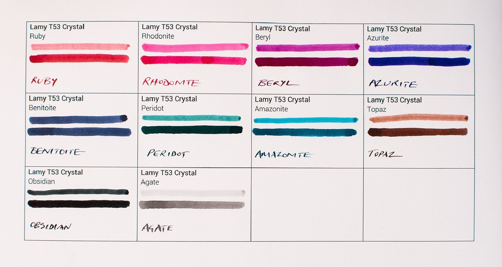 Lamy T53 Crystal Ink 30ml Benitoite  380