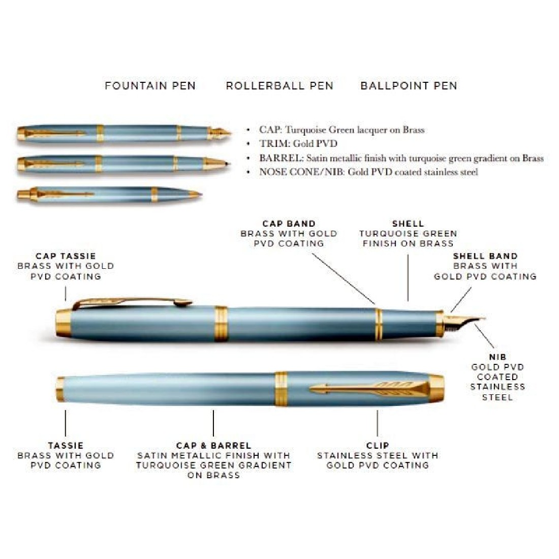 Parker IM Rituals Turquoise Green Fountain Pen