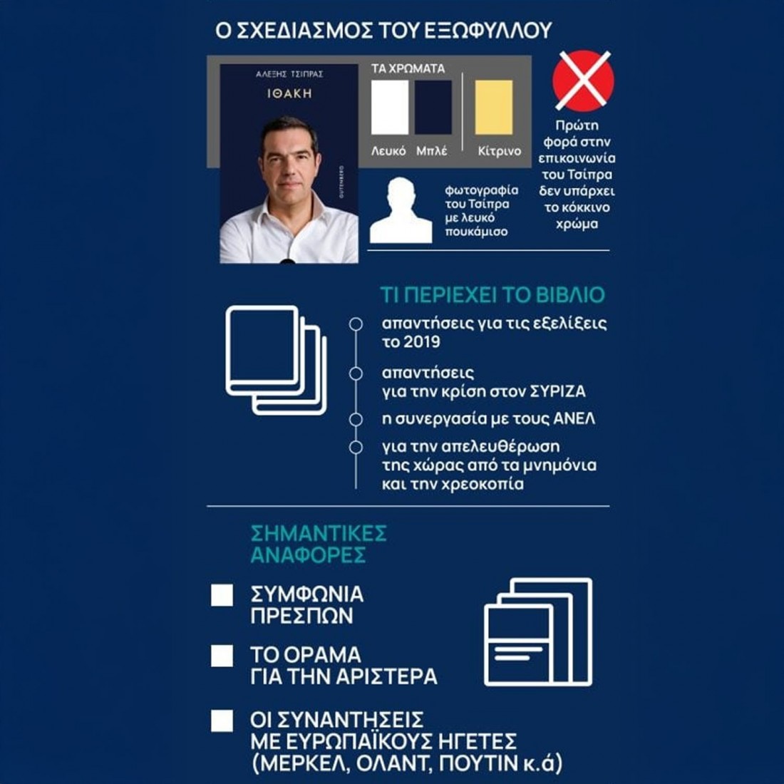 Ιθάκη