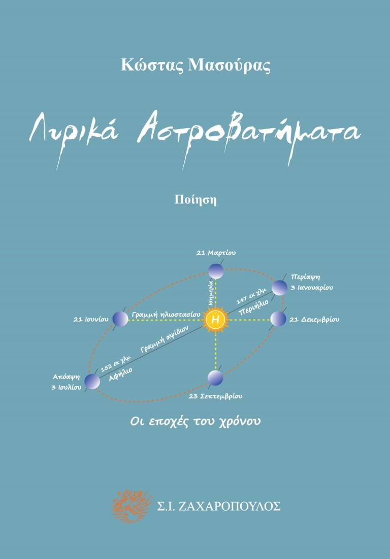 Λυρικά αστροβατήματα