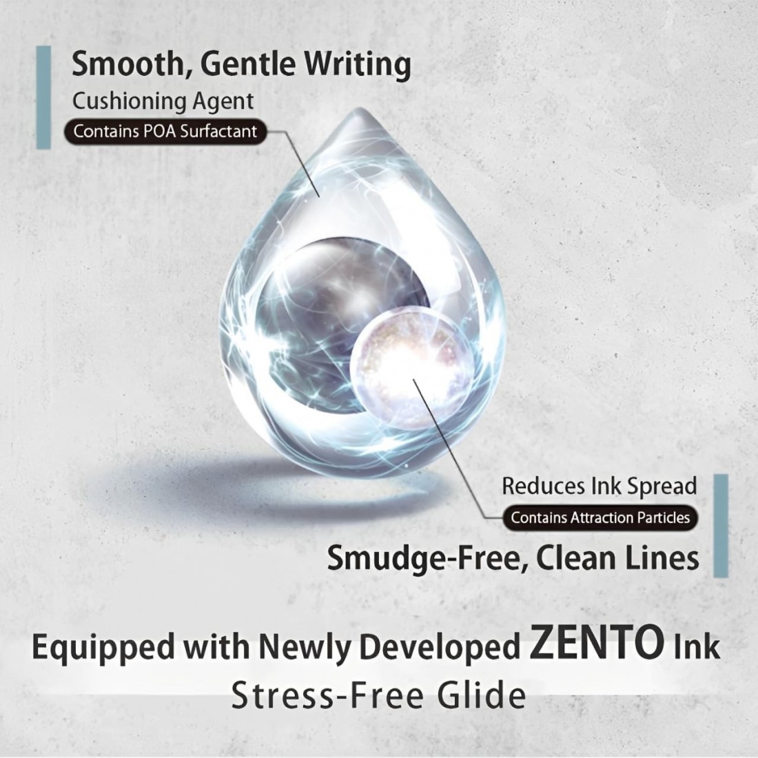 Uni Mitsubishi uniball ZENTO Uni-Ball Zent Flow Model 0.38mm Birch White