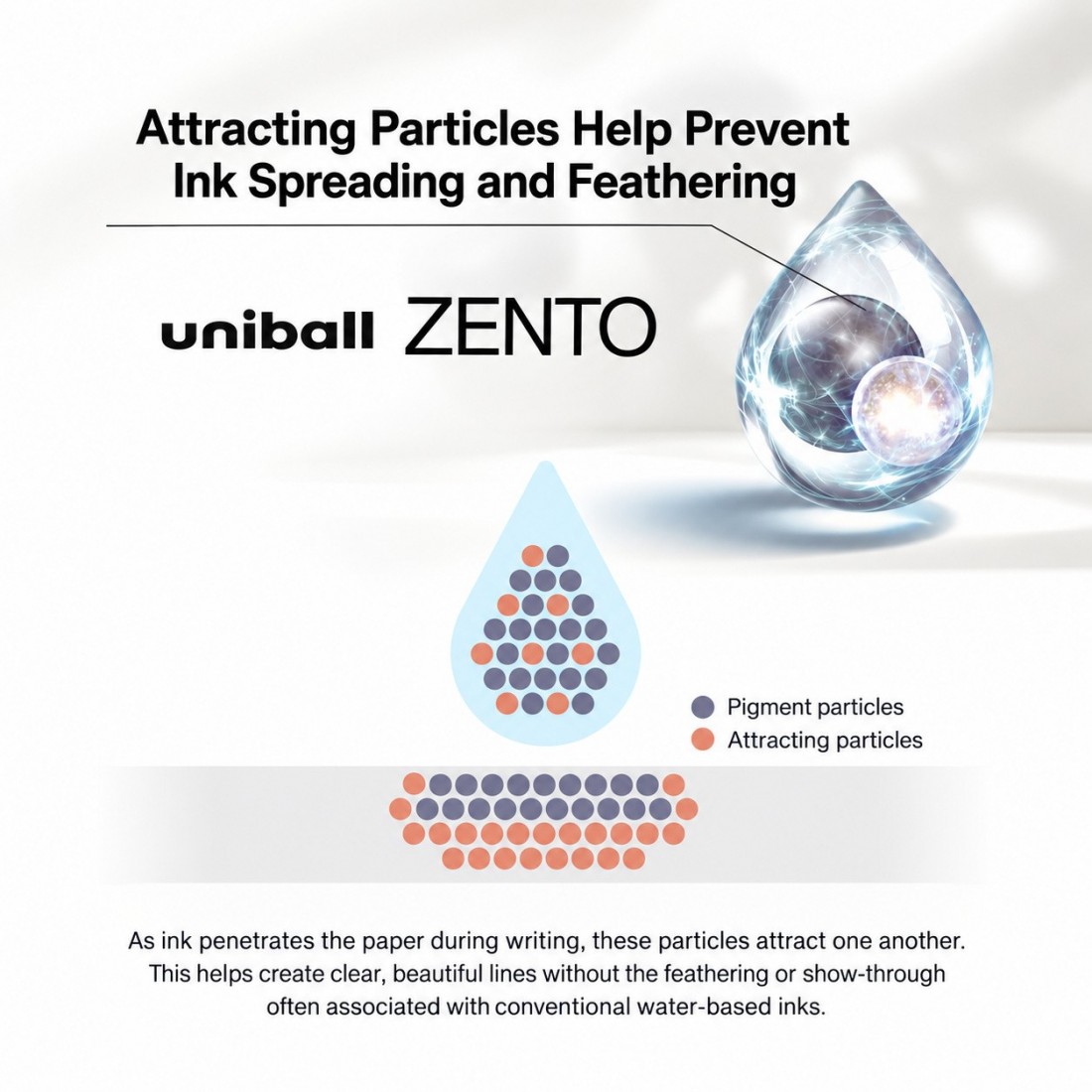 Uni Mitsubishi Zento 0.7mm ballpen, black ink, Umber UBN-ZSC-07.22