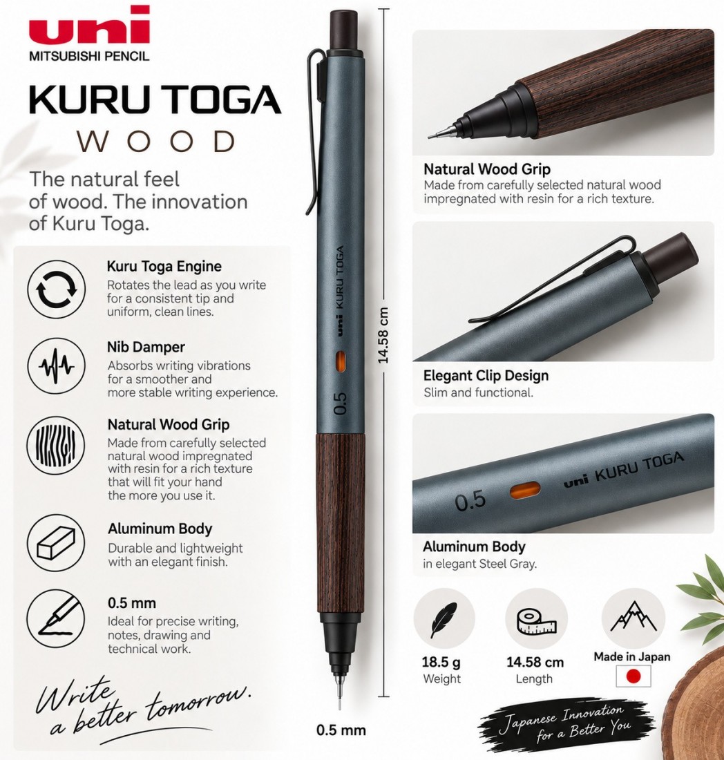 Uni Mitsubishi Kurutoga metal wood, steel gray 0,5mm mechanical pencil M5KW1P.23