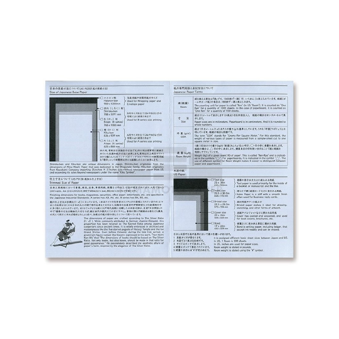 Yamamoto Paper Tasting Thin Paper for writing Pen Friendly Onionskin vol.3